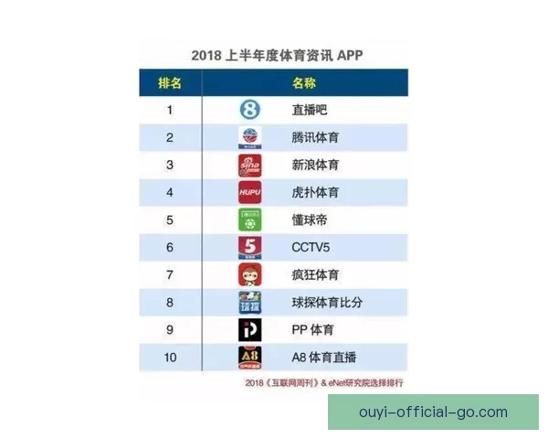 世界杯体育竞猜预测趋势分析与投注技巧全面解读助赢未来赛果走势